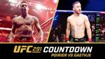 UFC 291 Live Watch Party: Poirier vs Gaethje Rematch – Witness the Epic Battle