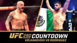 UFC 290: Volkanovski vs. Rodriguez – Featherweight Championship Fight Preview
