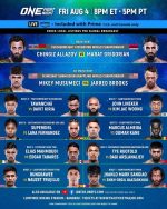 ONE Fight Night 13: Allazov vs. Grigorian – Explosive Showdowns and Captivating Grappling Match