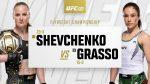UFC Fight Night: Shevchenko vs Grasso – Full Card, Start Time, and How to Watch