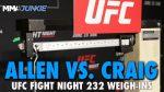 UFC Fight Night 232 Weigh-ins: Allen vs. Craig, Matthews vs. Morales