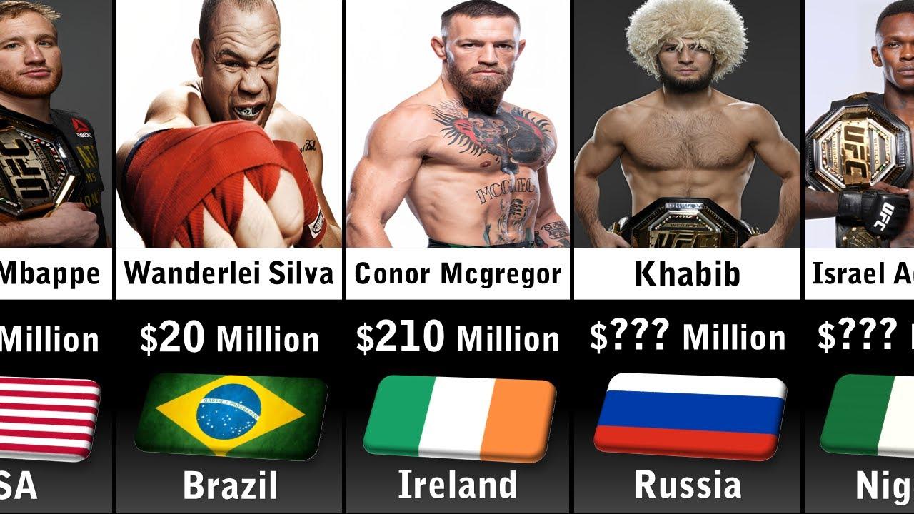 The Richest UFC Fighters In The World