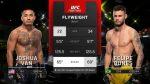 Exciting MMA Fights Today: Felipe Bunes – Joshua Van
