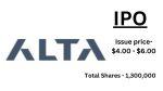 Alta Global Group Limited Plans $6 Million IPO for Martial Arts and Combat Sports Technology