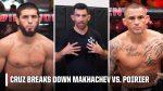 Makhachev vs. Poirier: Epic Clash at UFC 302