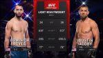 Dustin Jacoby’s Bold Plan to Knock Out Dominick Reyes in UFC Comeback