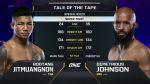 Boxing vs. MMA: Demetrious Johnson’s Controversial Take
