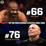 Jon Jones’ Controversial Ranking on ESPN’s Top 100 Athletes List