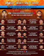 Turkish Rising Star Alibeg Rasulov Ready to Shine Against Former Champion