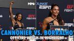 Exciting UFC on ESPN 62 Weigh-In Results Revealed!